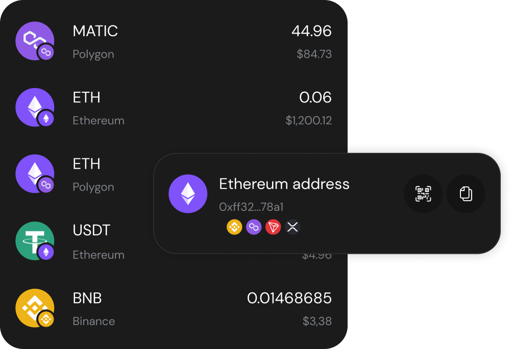 multichain